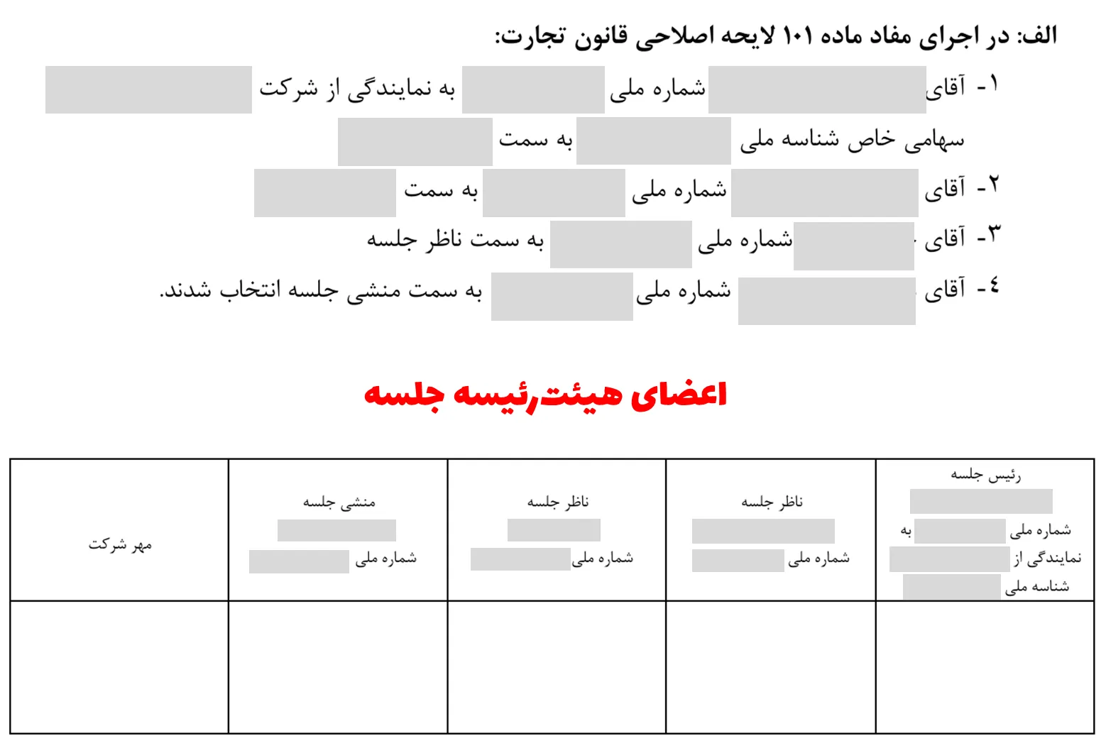 فهرست اعضای هیئت رئیسه جلسه در متن صورتجلسه تغییرات شرکت