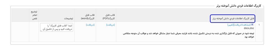 تصویر بخشی از وبسایت سامانه سینا برای دانلود قالب فرم «کاربرگ اطلاعات دانشآموخته برتر» که باید برای پروژه جایگزین خدمت سربازی آن را پر کنند.
