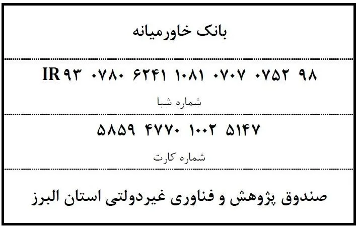 شماره شبا کارگزاری- صندوق پژوهش و فناوری غیردولتی استان البرز