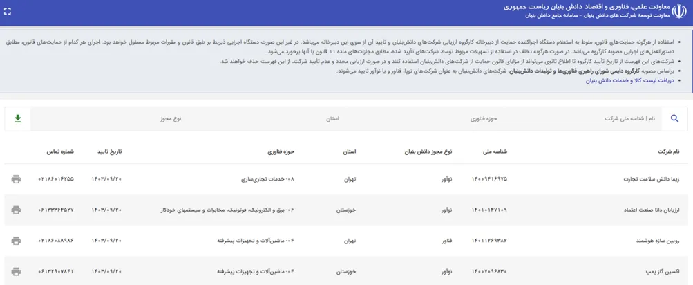 صفحه اول سایت https://pub.daneshbo برای استعلام دانش بنیانی شرکت ها nyan.ir