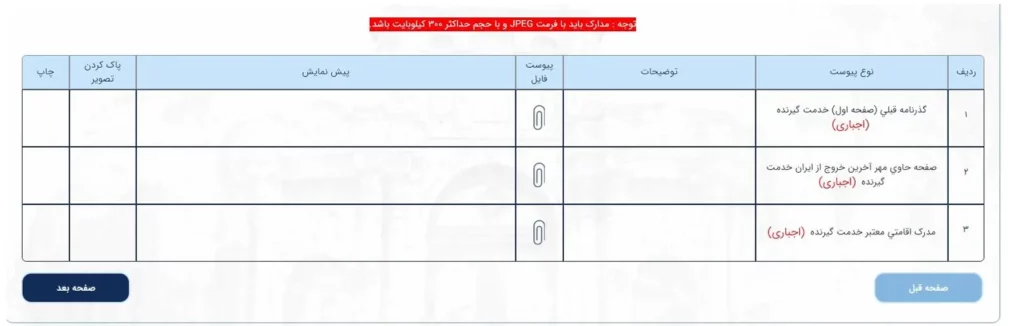 فرم ثبت مدارک برای خروج از کشور مشمولین در سامانه میخک