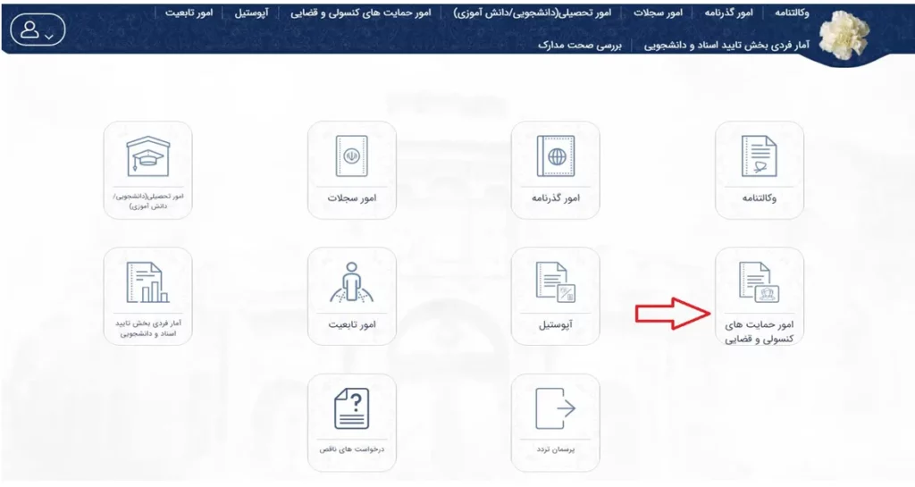آیکون امور حمایتهای کنسولی و قضایی در سامانه میخک برای ارسال وجه