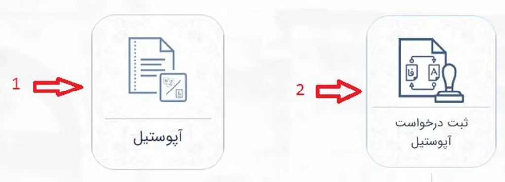 دکمه درخواست آپوستیل مدارک در سامانه میخک
