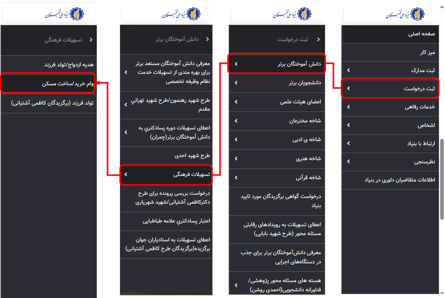منوی درخواست وام مسکن در سامانه سینا