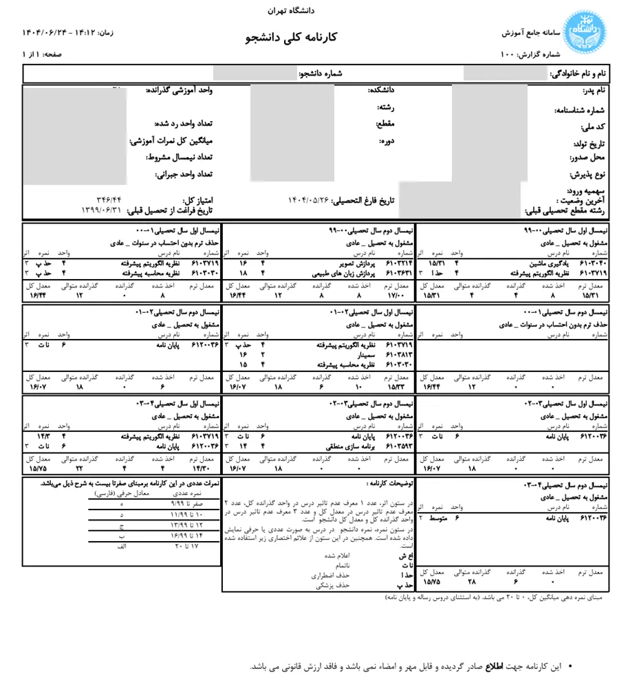 نمونه عکس پرتال آموزشی برای ثبت مدارک در سامانه سینا