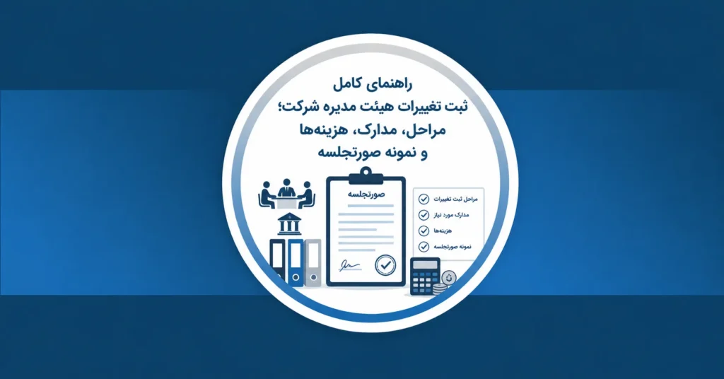 عکس شاخص مقاله ثبت تغییرات هیئت مدیره شرکت، شامل تصویری از یک قاب دایره‌ای سفید با حاشیه آبی است. در داخل این قاب، در بالا، عنوان «راهنمای کامل ثبت تغییرات هیئت مدیره شرکت؛ مراحل، مدارک، هزینه‌ها و نمونه صورتجلسه» به زبان فارسی درج شده است. در مرکز قاب، تصویر یک تخته شاسی با برگه «صورتجلسه» دیده می‌شود که شامل متن، امضا و یک مهر تایید است. در سمت چپ برگه، نمادهایی از سه نفر در حال مذاکره دور میز، یک ساختمان دولتی/رسمی، و سه زونکن پرونده قرار دارد. در سمت راست برگه، یک چک‌لیست با چهار مورد تیک‌خورده شامل «مراحل ثبت تغییرات»، «مدارک مورد نیاز»، «هزینه‌ها»، و «نمونه صورتجلسه» به همراه یک ماشین حساب و تعدادی سکه دیده می‌شود. کل این عناصر در پس‌زمینه با یک نوار آبی روشن افقی در مرکز و زمینه سرمه‌ای تیره‌رنگ قرار دارند.