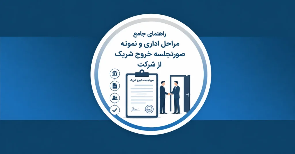 عکس شاخص مقاله خروج شریک از شرکت، شامل تصویری از یک برگه صورت‌جلسه رسمی با عنوان «صورتجلسه خروج شریک»، امضا و مهر در مرکز صفحه است. در کنار آن، دو مرد با کت‌وشلوار در حال دست‌دادن و خداحافظی جلوی یک درب نیمه‌باز دیده می‌شوند که نشان‌دهنده خروج توافقی شریک است. در سمت چپ برگه، ۴ آیکون دایره‌ای متصل‌به‌هم شامل نماد ساختمان رسمی/دادگاه، برگه سند، گروه شرکا/افراد و تیک تأیید دیده می‌شود. در بالای تصویر، عنوان «راهنمای جامع مراحل اداری و نمونه صورتجلسه خروج شریک از شرکت» درج شده است. کل این عناصر داخل یک قاب دایره‌ای سفید با حاشیه آبی قرار دارند و پس‌زمینه تصویر یک نوار آبی روشن افقی در مرکز و زمینه سرمه‌ای تیره‌رنگ است.