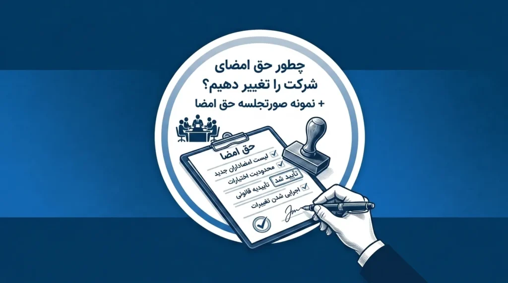 عکس شاخص مقاله تغییر حق امضای شرکت، شامل تصویری از یک قاب دایره‌ای سفید با حاشیه آبی است. در داخل این قاب، در بالا، عنوان «چطور حق امضای شرکت را تغییر دهیم؟ + نمونه صورتجلسه حق امضا» به زبان فارسی درج شده است. در مرکز قاب، تصویر یک تخته شاسی با برگه «حق امضا» دیده می‌شود که شامل یک چک‌لیست با مواردی همچون «لیست امضاداران جدید»، «محدودیت اختیارات»، «تأییدیه قانونی» و «اجرایی شدن تغییرات» است که همگی تیک خورده‌اند. در بالای برگه، نماد گروهی از شرکا دور میز و یک چکش عدالت دیده می‌شود. در سمت راست، یک مهر دستی رسمی و در پایین، دست فردی در حال امضا کردن برگه با خودکار قرار دارد که روی آن مهر تایید زده شده است. کل این عناصر داخل قاب دایره‌ای قرار داشته و پس‌زمینه تصویر یک نوار آبی روشن افقی در مرکز و زمینه سرمه‌ای تیره‌رنگ است.