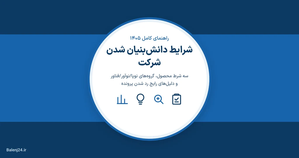 شرایط دانش‌بنیان شدن شرکت در سال ۱۴۰۵؛ سه شرط محصول، گروه‌های نوپا، نوآور و فناور و دلیل‌های رایج رد شدن پرونده