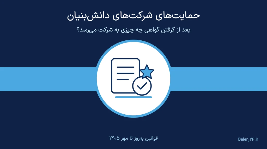 تصویر شاخص مقالهٔ حمایت‌های شرکت‌های دانش‌بنیان در سال ۱۴۰۵ با آیکون گواهی و نشان‌های معافیت مالیاتی، گمرک و تسهیلات