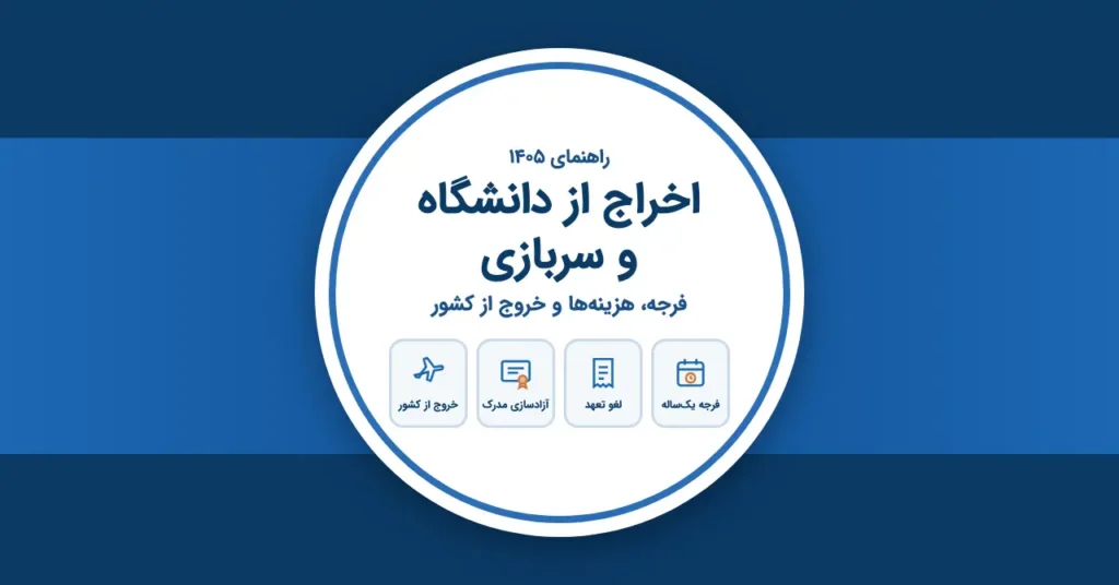 اخراج از دانشگاه و سربازی؛ فرجه یک‌ساله، لغو تعهد، آزادسازی مدرک و خروج از کشور