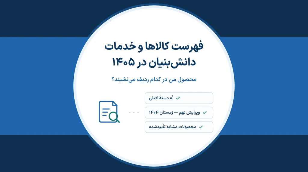 تصویر شاخص مقالهٔ فهرست کالاها و خدمات دانش‌بنیان در ۱۴۰۵ با آیکون سند فهرست و ذره‌بین و نشان‌های نُه دستهٔ اصلی و ویرایش نهم زمستان ۱۴۰۴