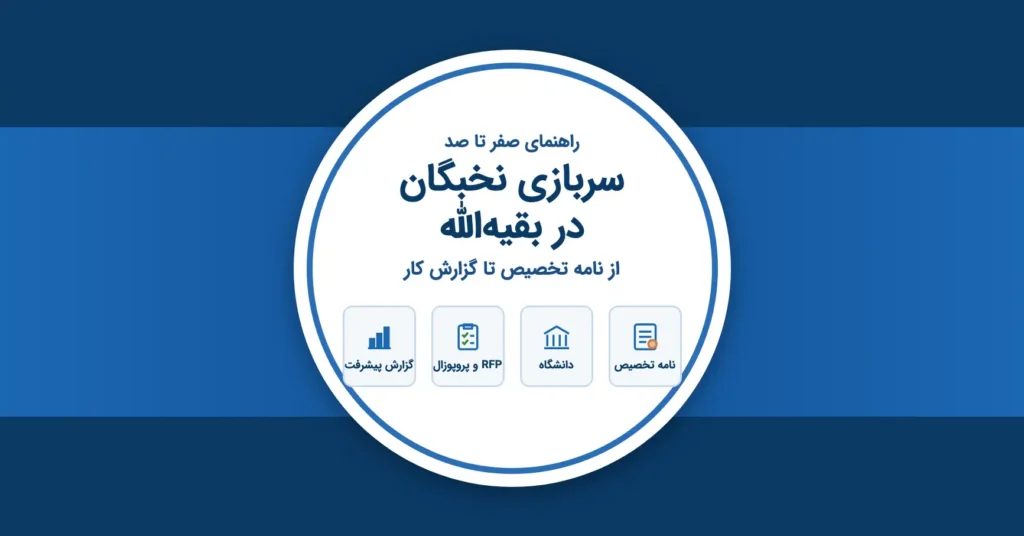 سربازی نخبگان بقیه‌الله؛ راهنمای صفر تا صد مراحل پروژه جایگزین خدمت در دانشگاه بقیه‌الله از نامه تخصیص تا گزارش کار